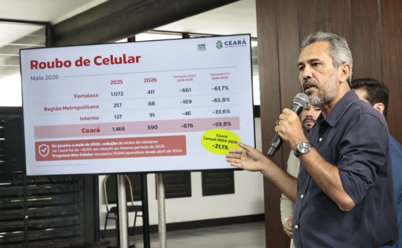 Crimes contra a vida reduzem 70,8% em Fortaleza em maio