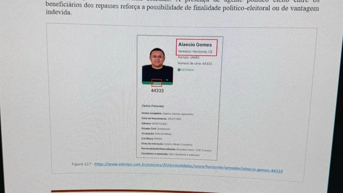 Dinheiro desviado pela COAPH: impacto em vereador e samba no RJ